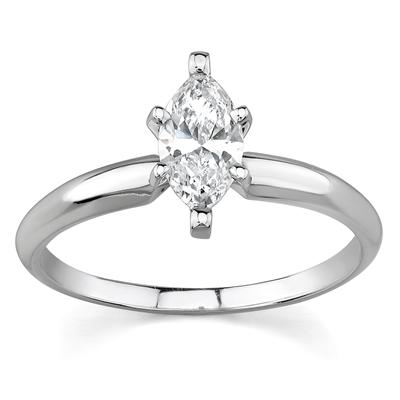 Classic Solitaire Setting in White Gold Setting