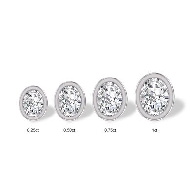 Lab Grown 1/4 Carat Oval Bezel Set Solitaire Diamond Earrings in 14K White Gold