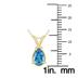 14K Yellow Gold 8x6MM Pear Blue Topaz Pendant