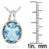 4.00 Carat Blue Topaz and Diamond Pendant in .925 Sterling Silver