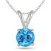 2.50 Carat All Natural Blue Topaz Stud Jewelry Set in .925 Sterling Silver
